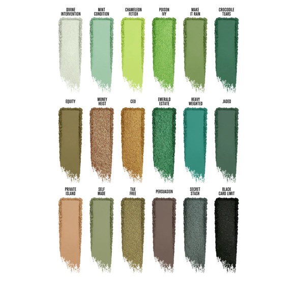 NIB Jeffrey Star ‘Blood Money’ Eye shadow pallet. - Picture 2 of 2